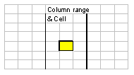 Column range and cell